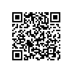 SLPX680M450A1P3 QRCode