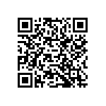 SLPX681M160C3P3 QRCode