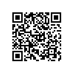 SM32C6416TGLZA8EP QRCode