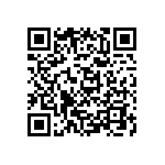 SN74AHCT245RGYRG4 QRCode