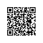 SR151A221JAATR-I QRCode