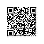 SSCDLND030PASA5 QRCode