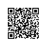 T95R156K050CSSS QRCode