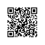 T95S684K035CZSL QRCode