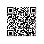 TMS320F28031RSHS QRCode