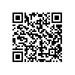 TMS320F28031RSHT QRCode