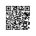 TMS320F28032RSHS QRCode