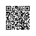 TMS320F2812GHHS QRCode