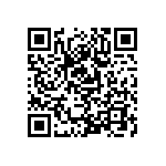 TMS320F28234PGFA QRCode