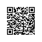 TNPU0603154RAZEN00 QRCode