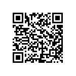 TNPU0603178RAZEN00 QRCode