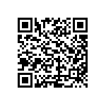 TNPU0603196RAZEN00 QRCode