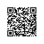 TNPU0603215RAZEN00 QRCode