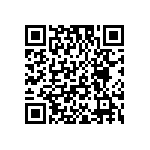 UMK063CG0R5BT-F QRCode