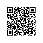 UMK063CH220JT-F QRCode