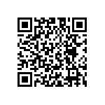 UMK107CG681JZ-T QRCode