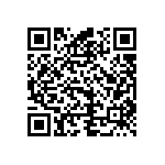 VJ0402D620JXXAP QRCode