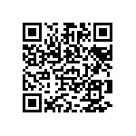 VJ0603D221GXXAT QRCode