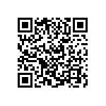 VJ0603D2R2CXXAP QRCode