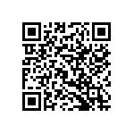 VLCF4028T-2R2N1R9-2 QRCode