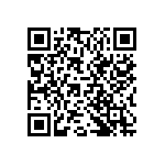 ZL1505ALNFT_222 QRCode